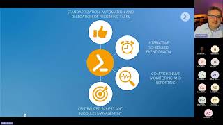 Cloud8  Manage Microsoft 365 Like a Rockstar