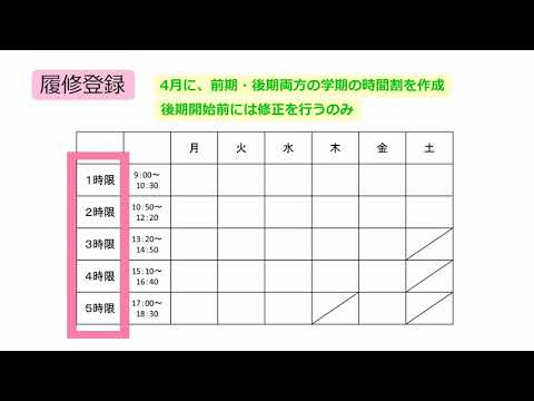 2020 履修登録について