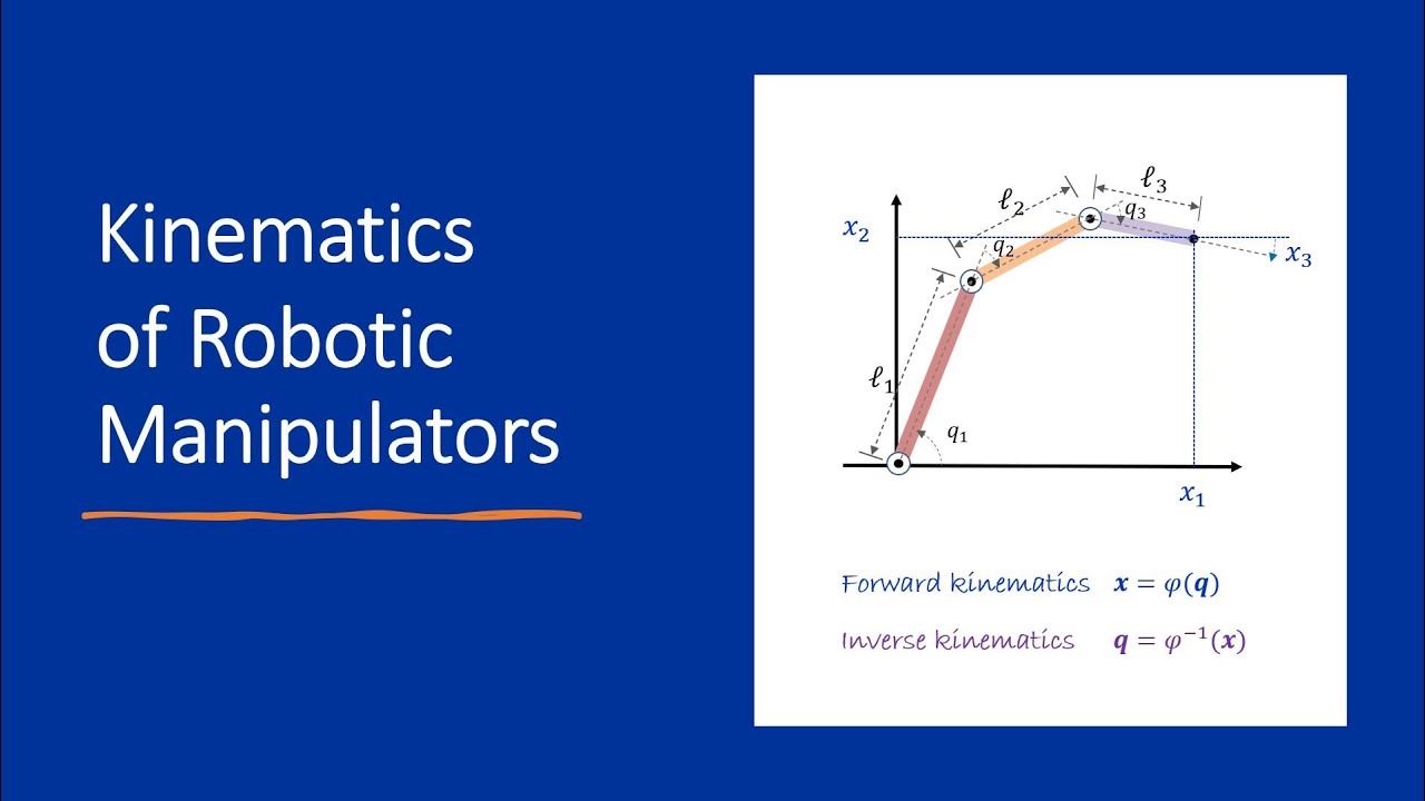 1. Kinematics of Robotic Manipulators