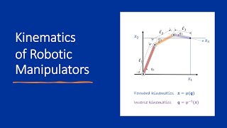 1. Kinematics of Robotic Manipulators