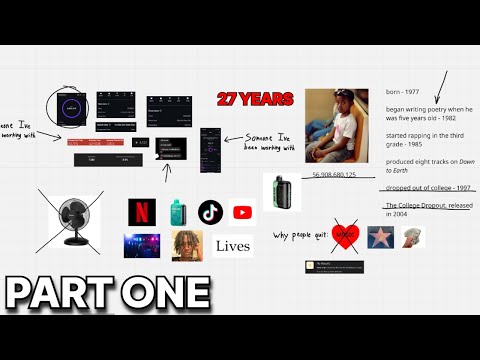 How to Blow Up as an Underground Rapper