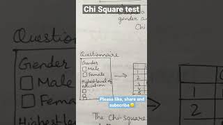 Chi-square test | Key Terms Series |  #shorts  #research #chisquare #statistics #researchmethodology