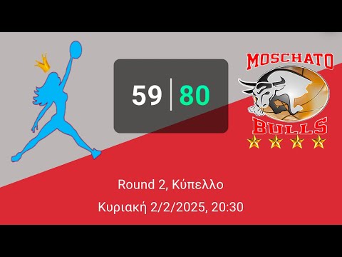Γαλάζιες Πριγκίπισσες 59-80 Moschato Bulls - (Round2-Cup-02/02/2025)