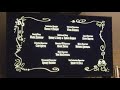 Tangled Ever After 2011 End Credits