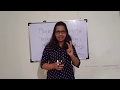 English Speaking Singular Plural Noun In English With Marathi