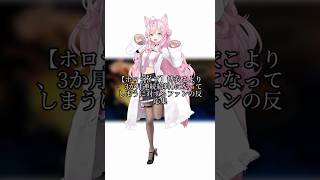 【ホロライブ】博衣こより、3か月連続給料0になってしまうに対するファンの反応集 #ホロライブ #vtuber #博衣こより