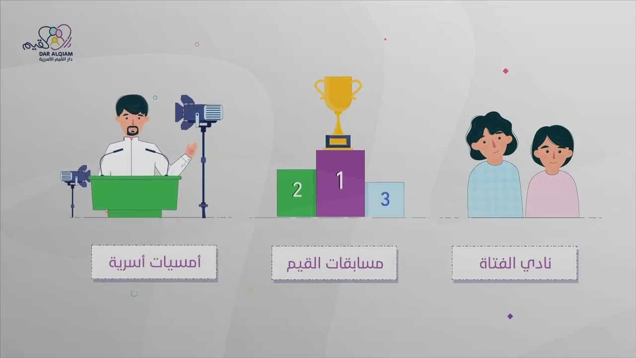 موشن جرافيك تعريفي