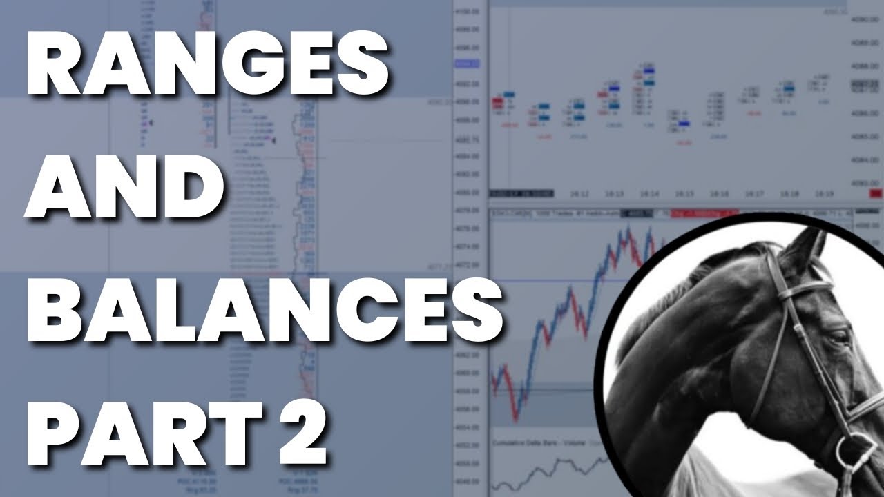 Market Profile: Intro to Ranges and Balances Part 2