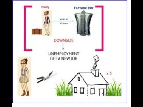 CASE STUDY: Emily Lawn Care Services