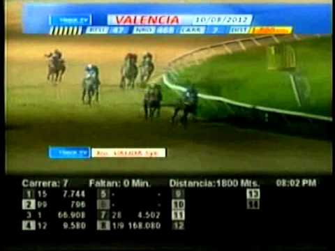 Resumen Viernes, 10 de Agosto de 2012 - Valencia