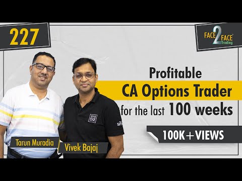 elearnmarkets youtube video