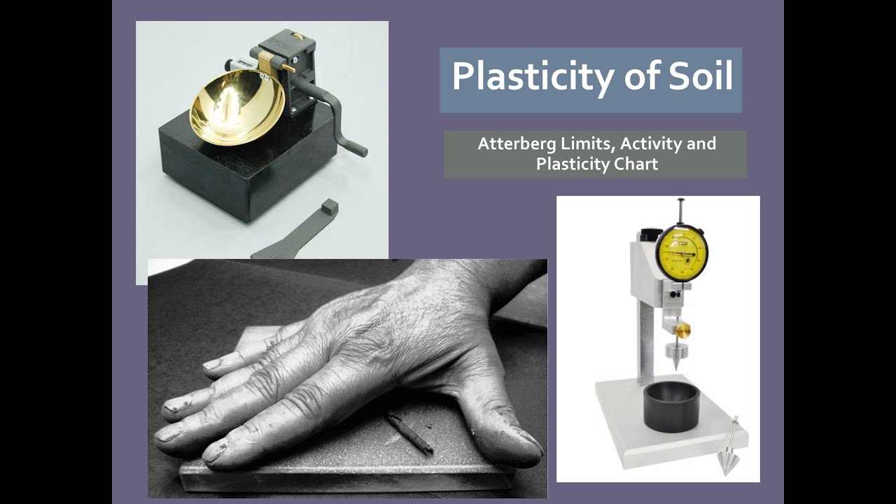 Geotechnical Engineering Lecture04(1/2)Soil Plasticity:Atterberg Limits, Activity & Plasticity Chart
