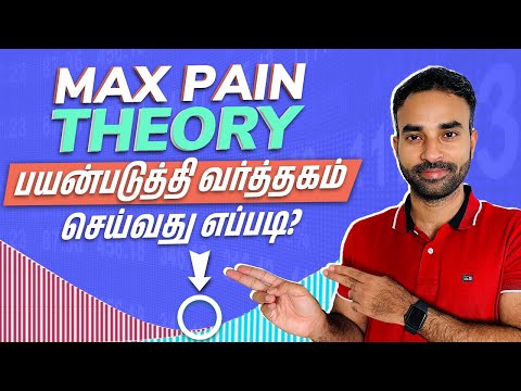 How to trade using Max Pain Theory in Tamil | Trading Tamil | Options trading for beginners Tamil