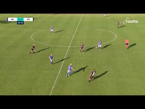 Kooste: MP - TPS 1-1(10.6.2022)