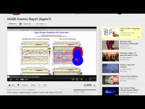 3MIN News August 14, 2012:  7.7 Earthquake