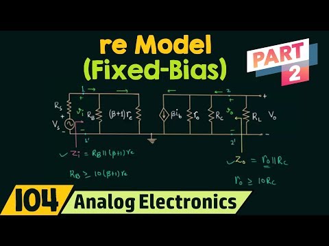 Semiconductor Materials
