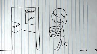 Missoula County Public Schools Curriculum Review Cycle