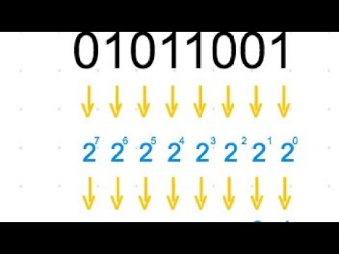 Binary number crash course in 25 minutes