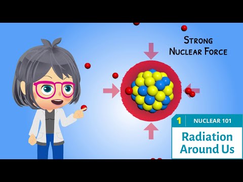 NUCLEAR 101 Topic 1 - Radiation Around Us