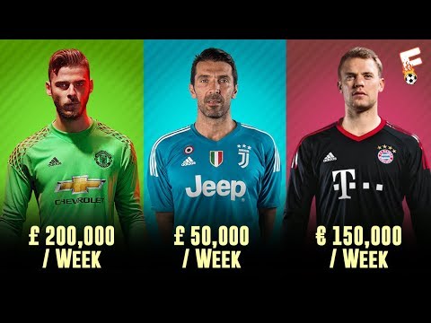 Top 30 Goalkeeper And Their Salary Per Week In 2018 ⚽ Footchampion Video