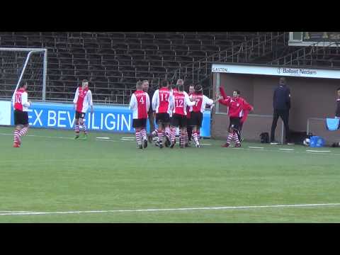 A1 2014-11-08 DHC A1 - RKAVV A1