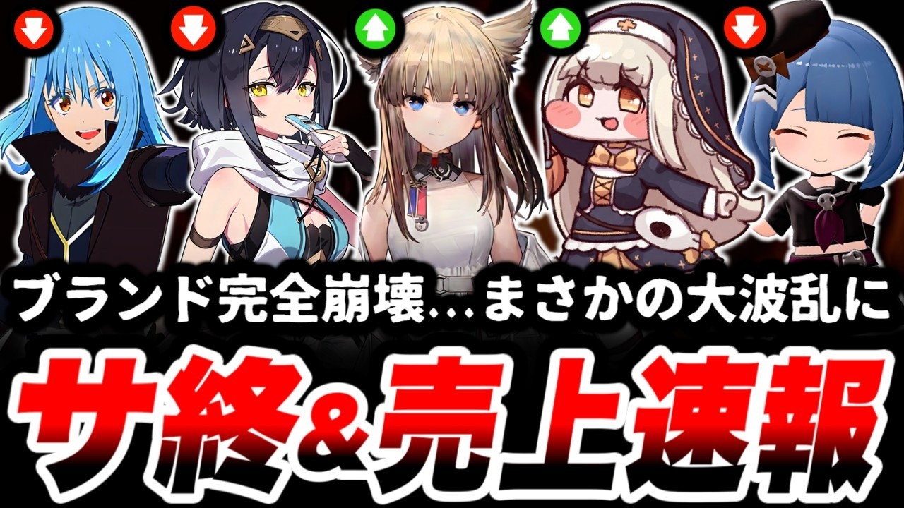 【大事件】たった数ヶ月で引退者が続出...一体なぜ？「サービス終了」の原因は●●だった...【サ終】【スマホゲーム】【ソシャゲ】【売上】