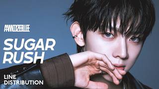Download lagu AND2BLE — Sugar Rush | Line Distribution mp3