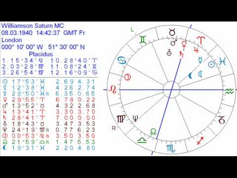 Schlag nach bei Bischof Richard Williamson: "Ein Dritter Weltkrieg ist absolut möglich"