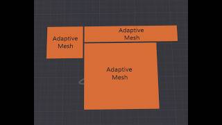 Adaptive Bed Mesh Orca Slicer