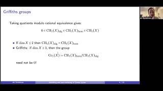 Ari Shnidman: Vanishing and non-vanishing of Ceresa cycles (NTWS 288)