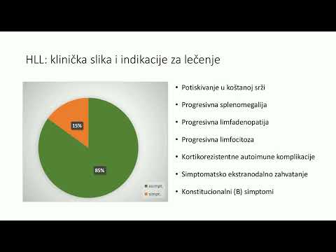 Hronicna limfocitna leukemija   Hronična Limfocitna Leukemija HLL