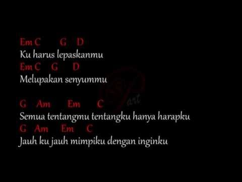 Peterpan - Jauh Mimpiku Chord