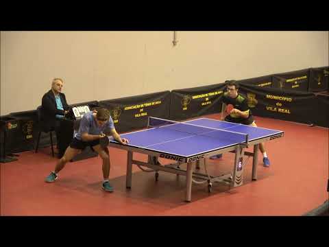 WTT Youth Contender Vila Real 2023: Itay AVIVI - João TEIXEIRA U19M