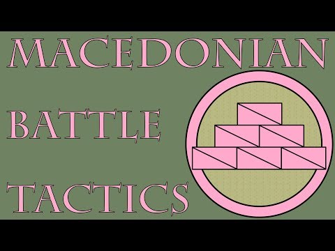 Macedonian Battle Tactics