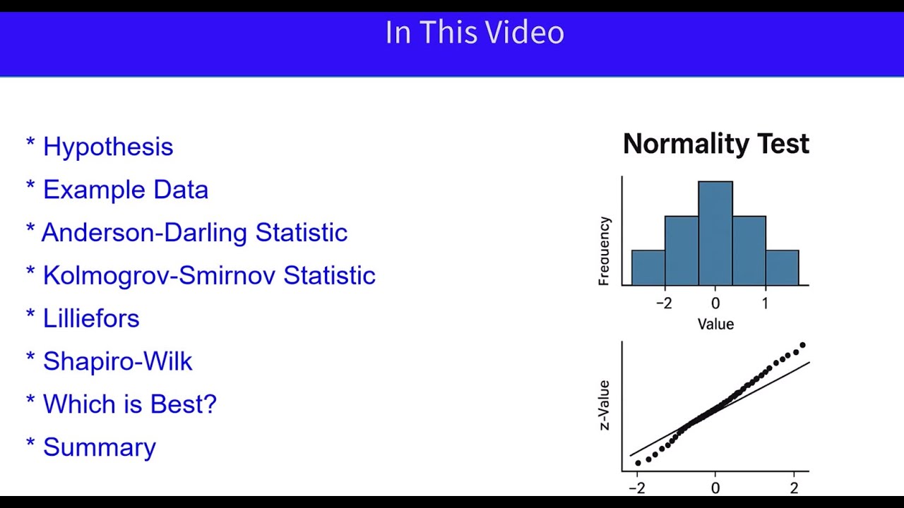 Comparing Normality Tests