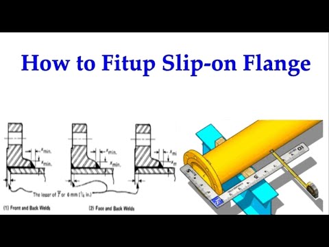 API 650 STORAGE TANK BANDING AND PEAKING SOULTIONS TUTORIAL