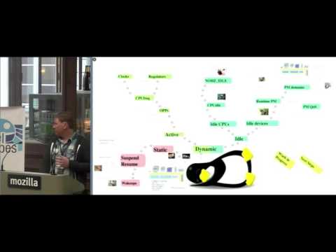 Kernel Recipes 2015 - Introduction to Kernel Power Management - by Kevin Hilman