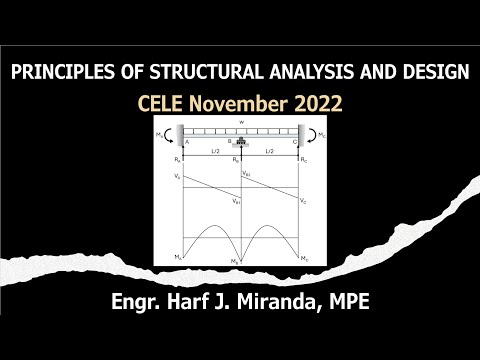 PSAD SITUATION 137: Two-Span Fix-ended Beam (Superposition & 3M Equation) | CELE November 2022
