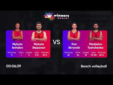 12:50 M. Anhelov / M. Stepanov - I. Skrynnik / V. Tyshchenko 11.02.2023 | Winners Beach Volleyball