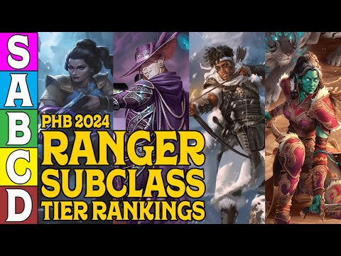 2024 Ranger Subclass tier Ranking in D&D 5e