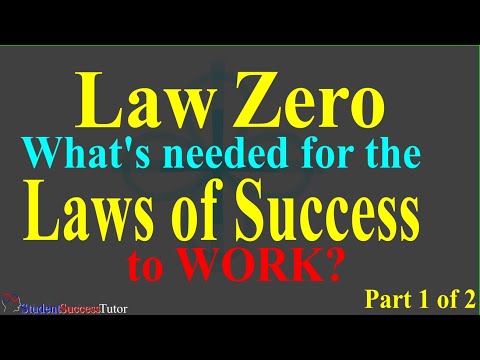 Self honesty: Prerequisite to Arnold  Schwarzenegger's Laws of Success for study & happiness