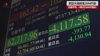 【速報】東証大幅続落2694円安  高値警戒で1カ月ぶり安値