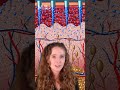 No More Shots Microneedle Vaccines Science Microbiology Health