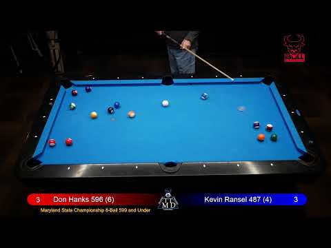 Maryland State Championship 8-Ball 599 and Under - Day 1