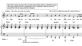 Harmonic Analysis (+more): Schubert Der Erlkönig