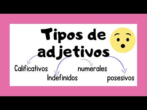 👩‍🏫 Los diferentes TIPOS DE ADJETIVOS 🔴