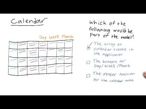 Model Quiz JavaScript Design Patterns