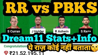 RR vs PBKS Dream11|RR vs PBKS Dream11Prediction|RR vs PBKS Dream11 Team