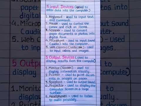5 input and output devices in computer hardware || learn creative handwriting ||