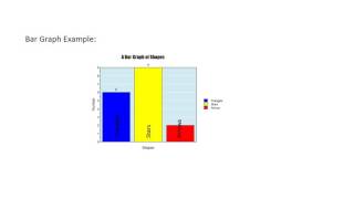 2MDD10 2nd Grade Math Measurement Common Core